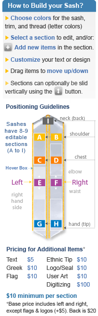 How to make your sash